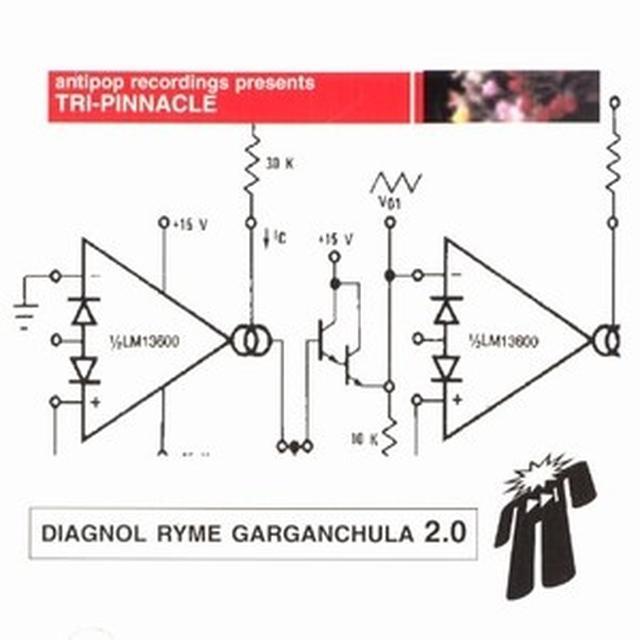 Tri-Pinnacle