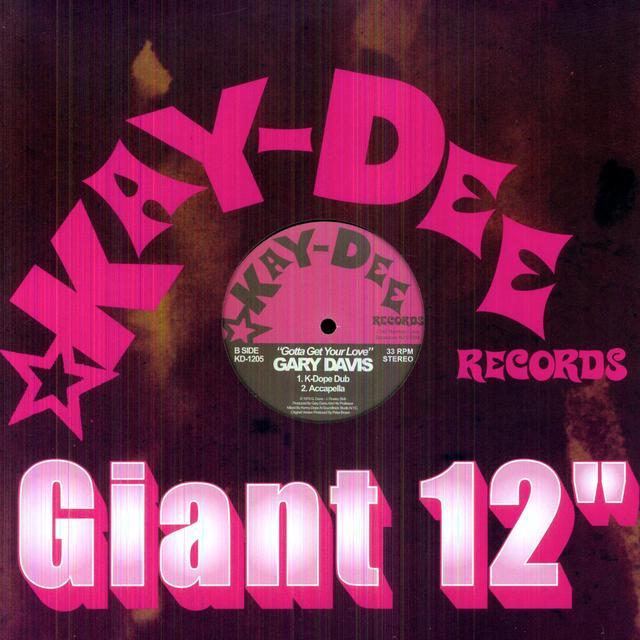 Gary Davis & Sanction
